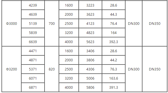 1574125068601868.png 除二氧化碳器