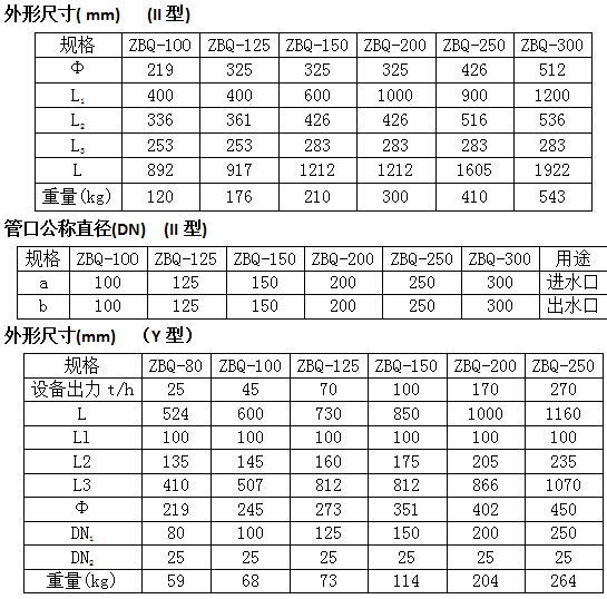 1602573455774948.png 2.png